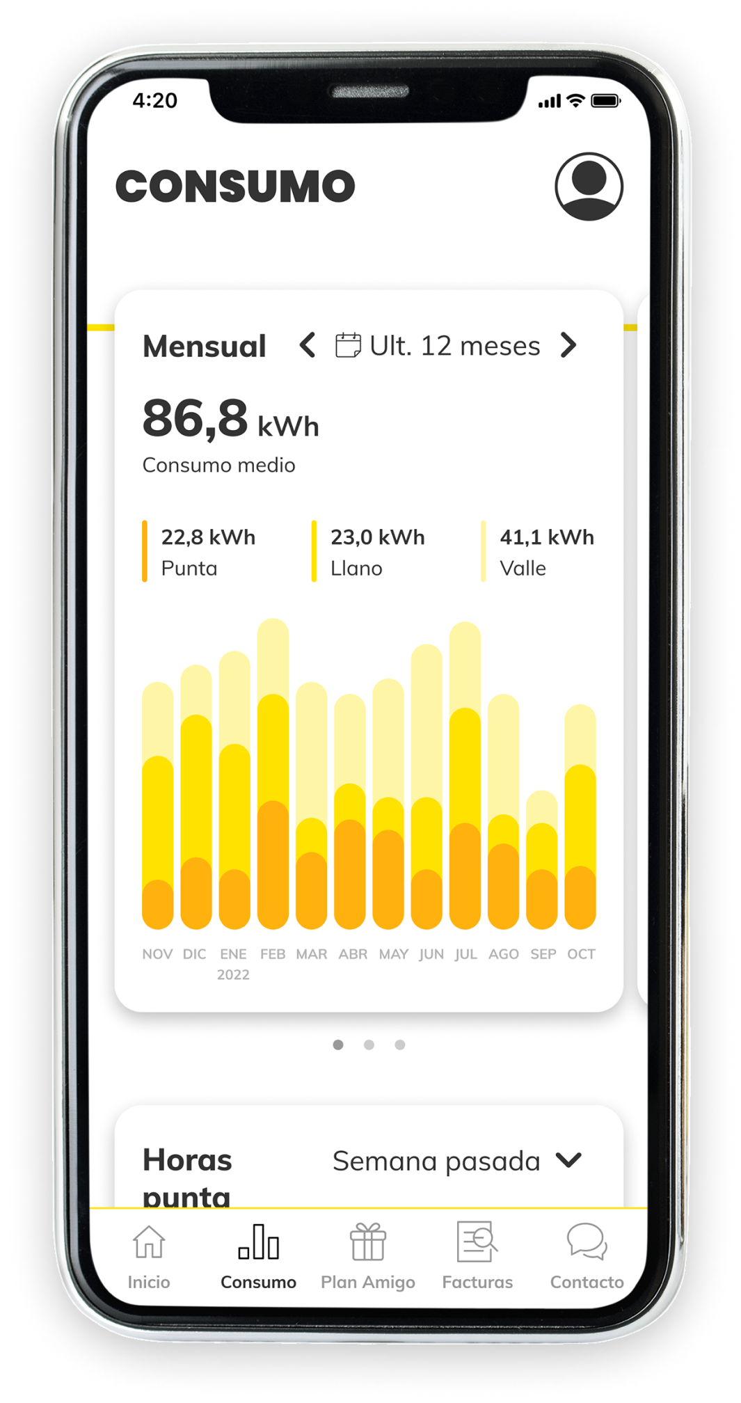 MASMOVIL LUZ y GAS - Una nueva tarifa fija para ahorrar en tu factura